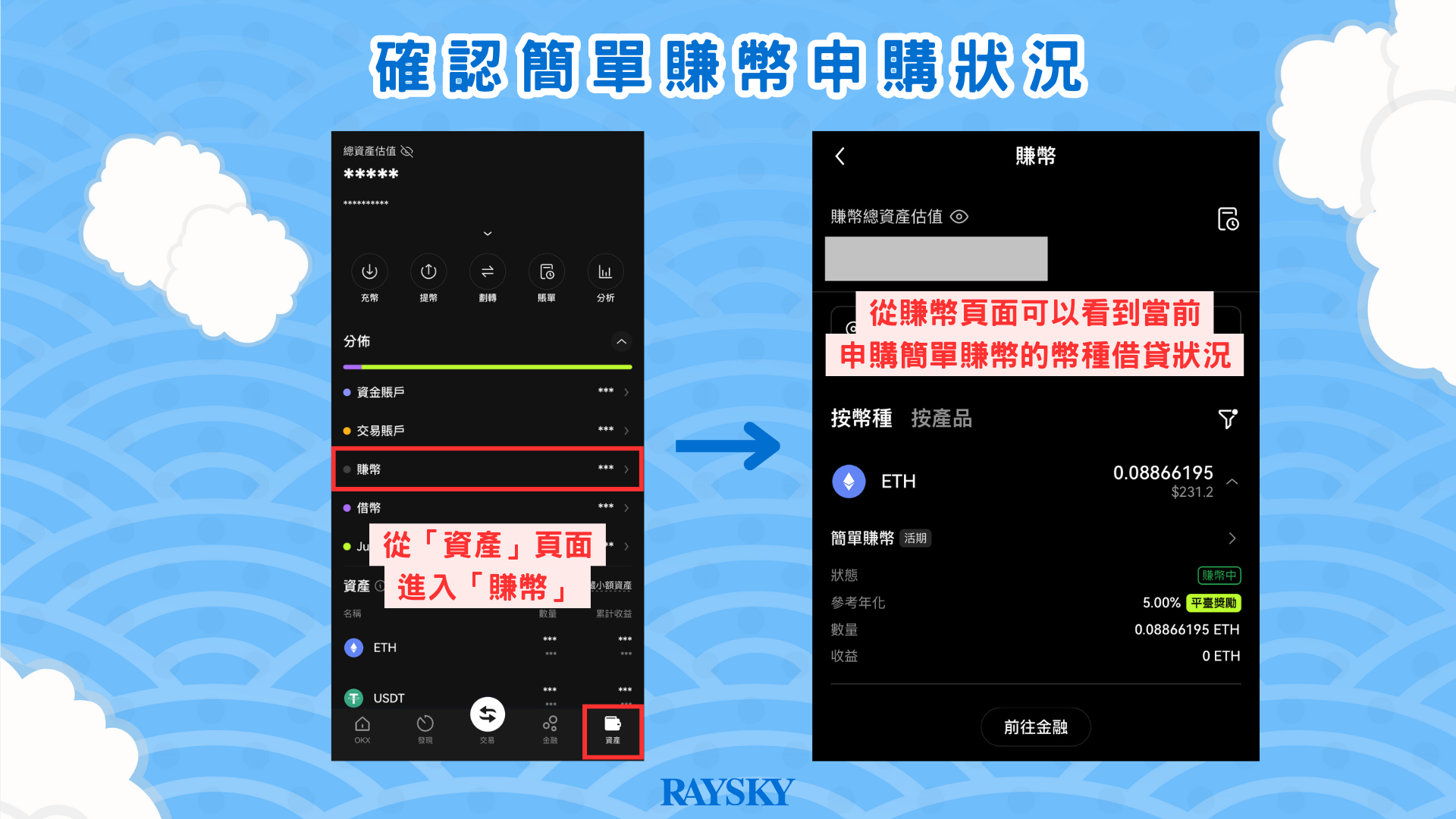 確認簡單轉幣申購狀況