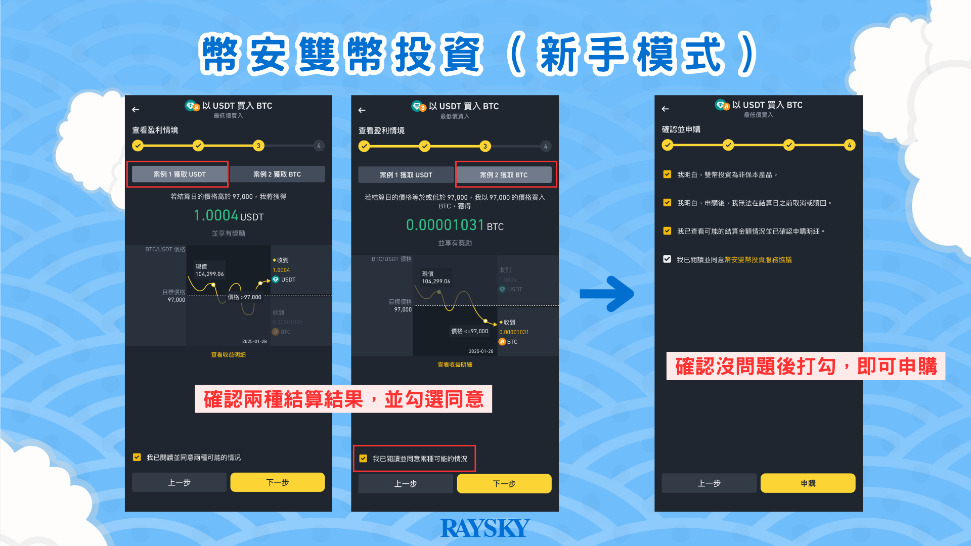 新手模式