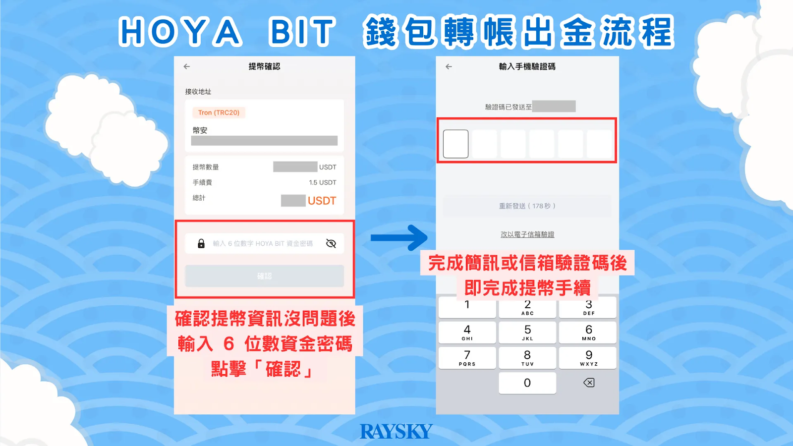 HOYA BIT 錢包轉帳出金