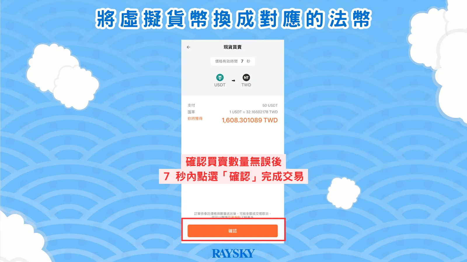 HOYABIT 台幣出金教學。