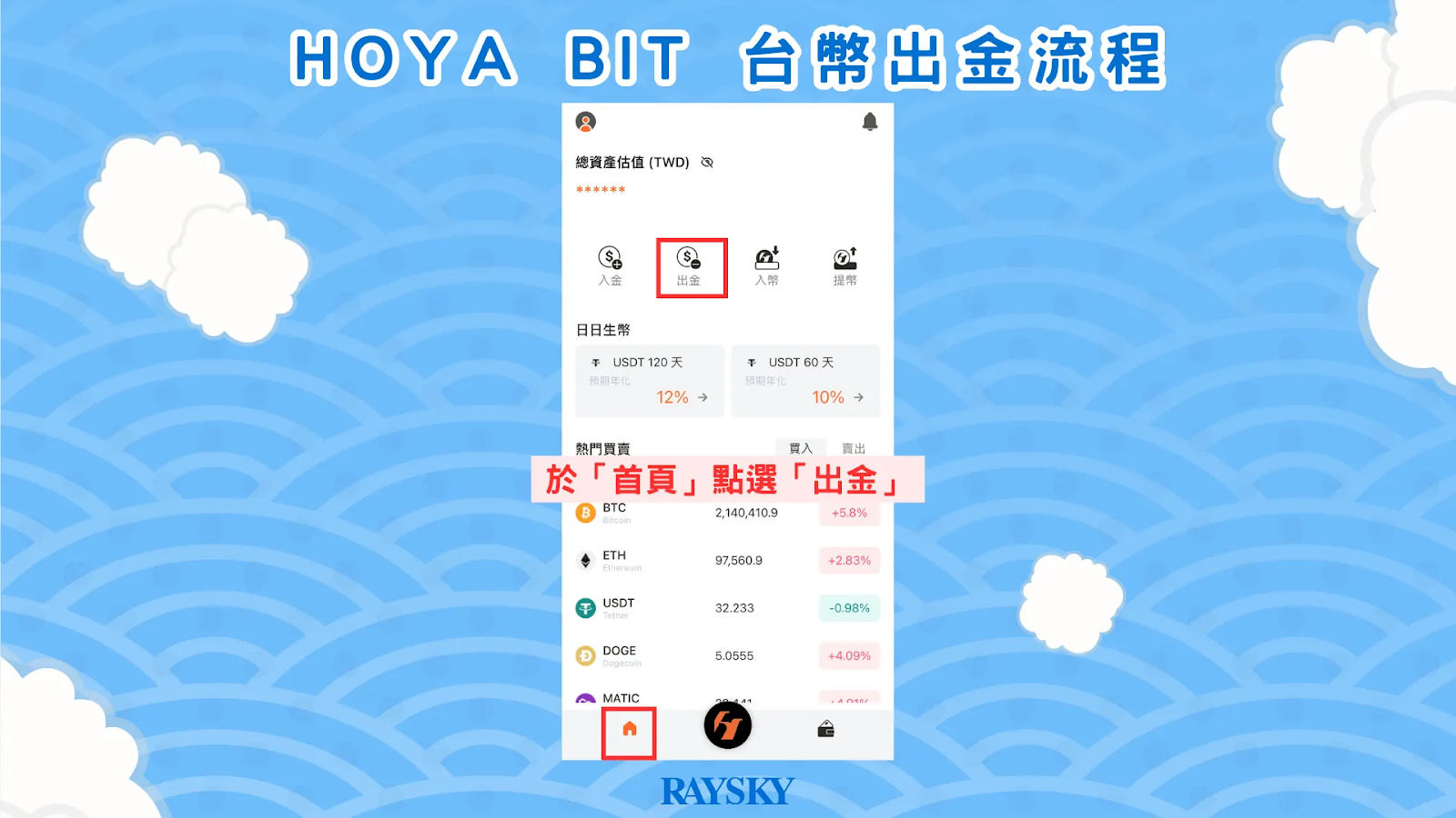 HOYABIT 台幣出金教學。