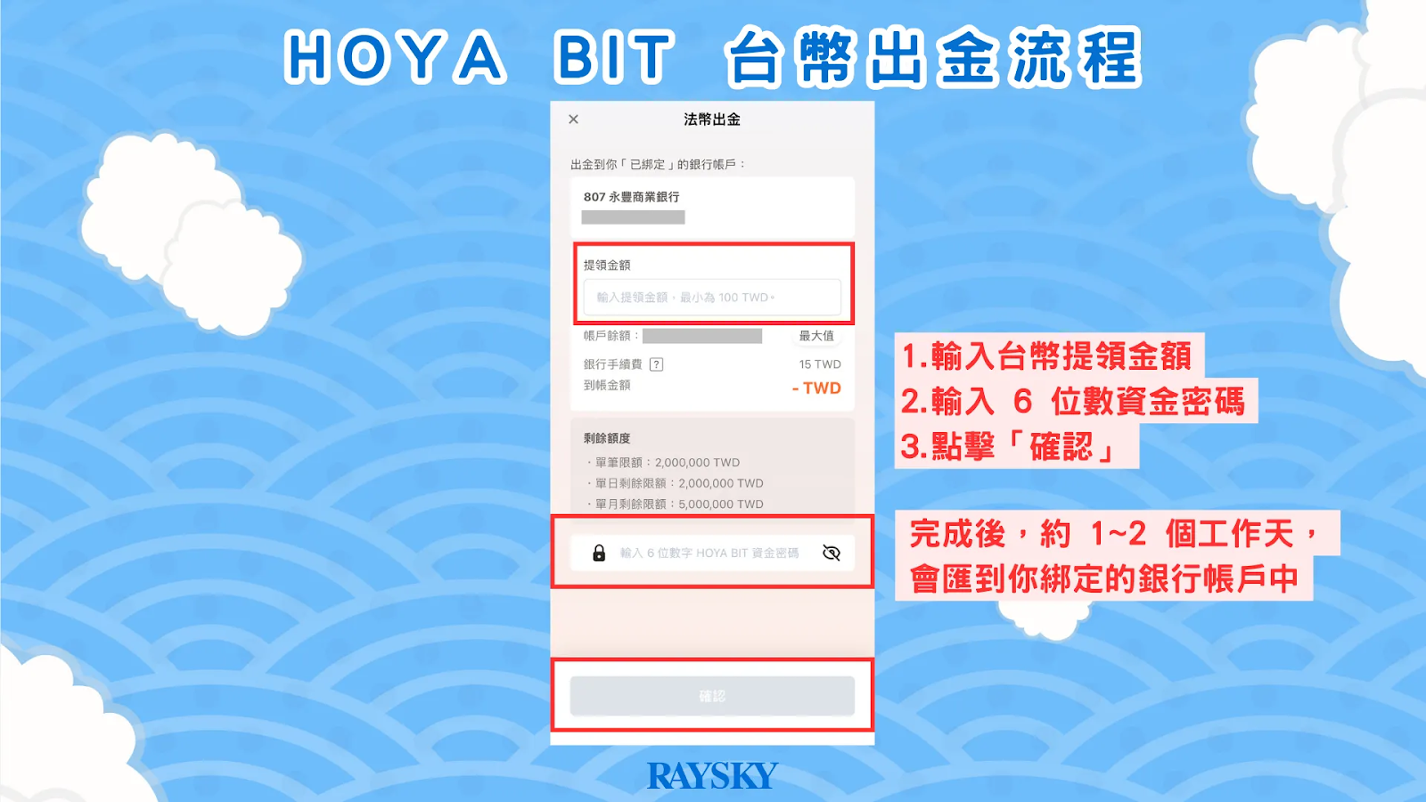 HOYABIT 台幣出金教學。