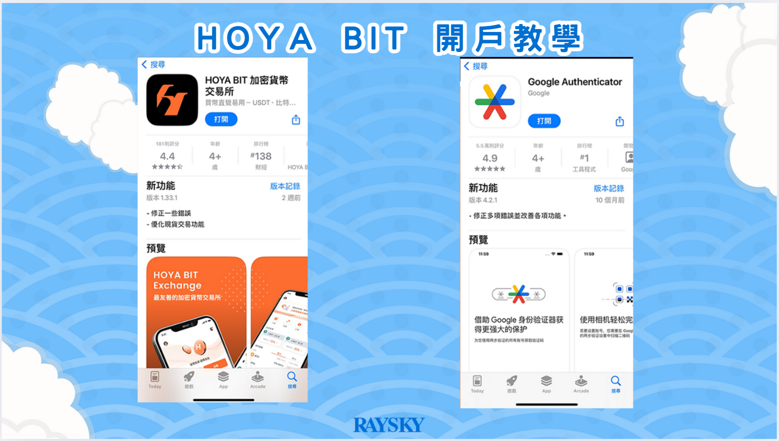 HOYABIT 開戶教學。