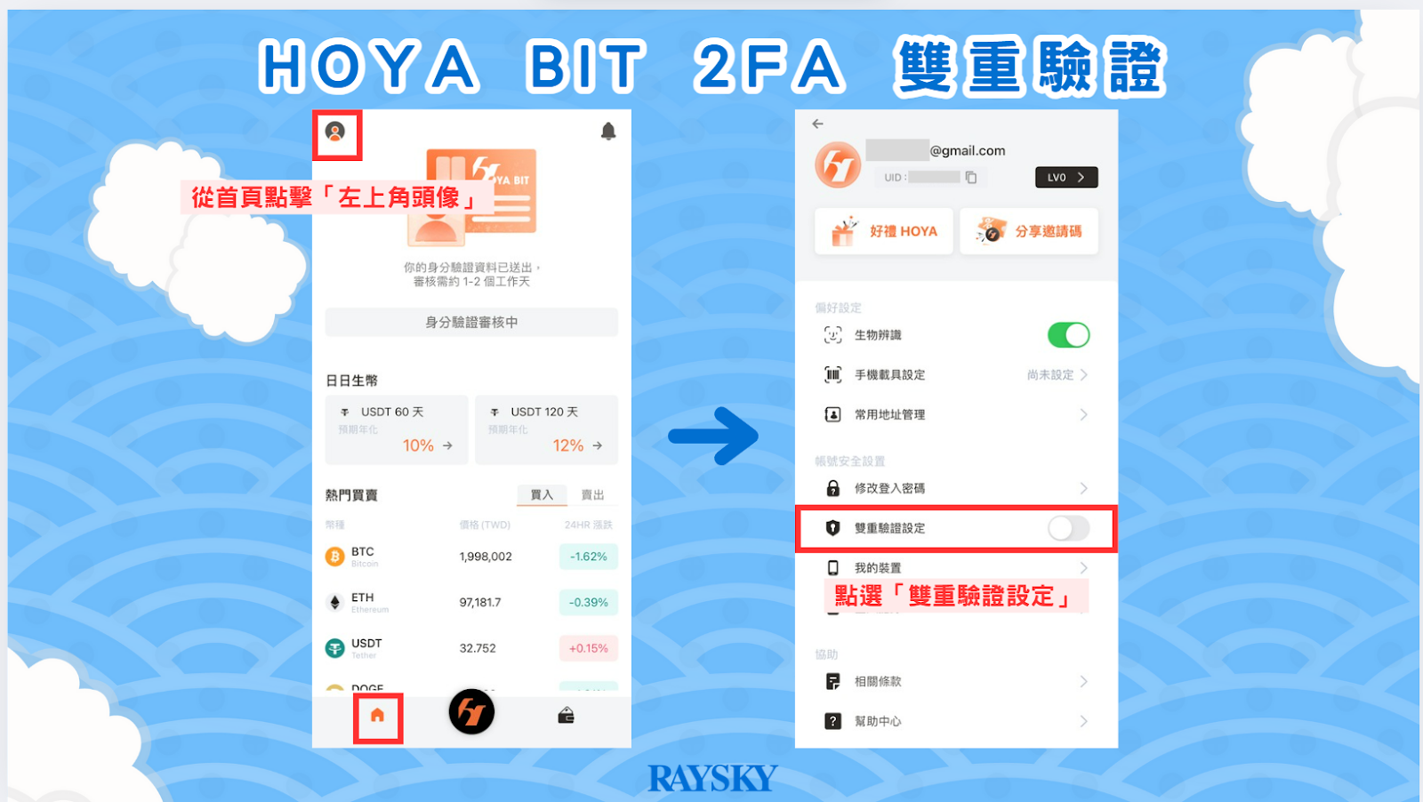 HOYA BIT 2FA 雙重驗證