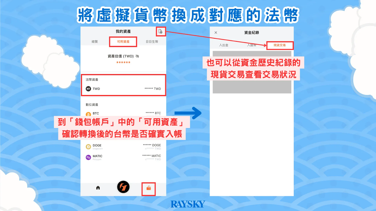 HOYABIT 台幣出金教學