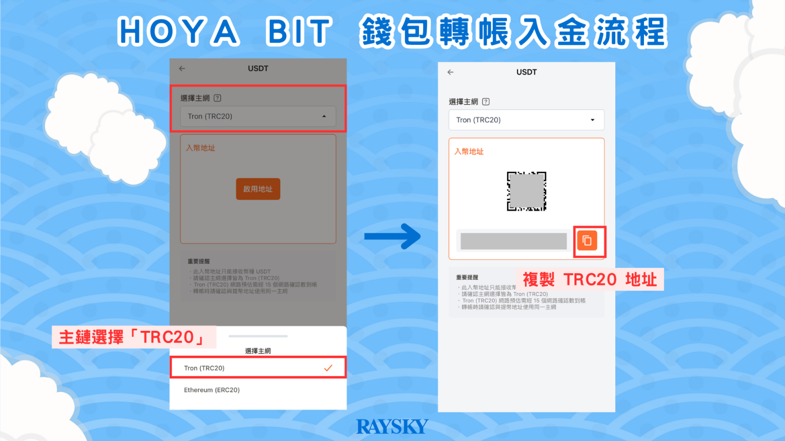 HOYA BIT 錢包轉帳入金
