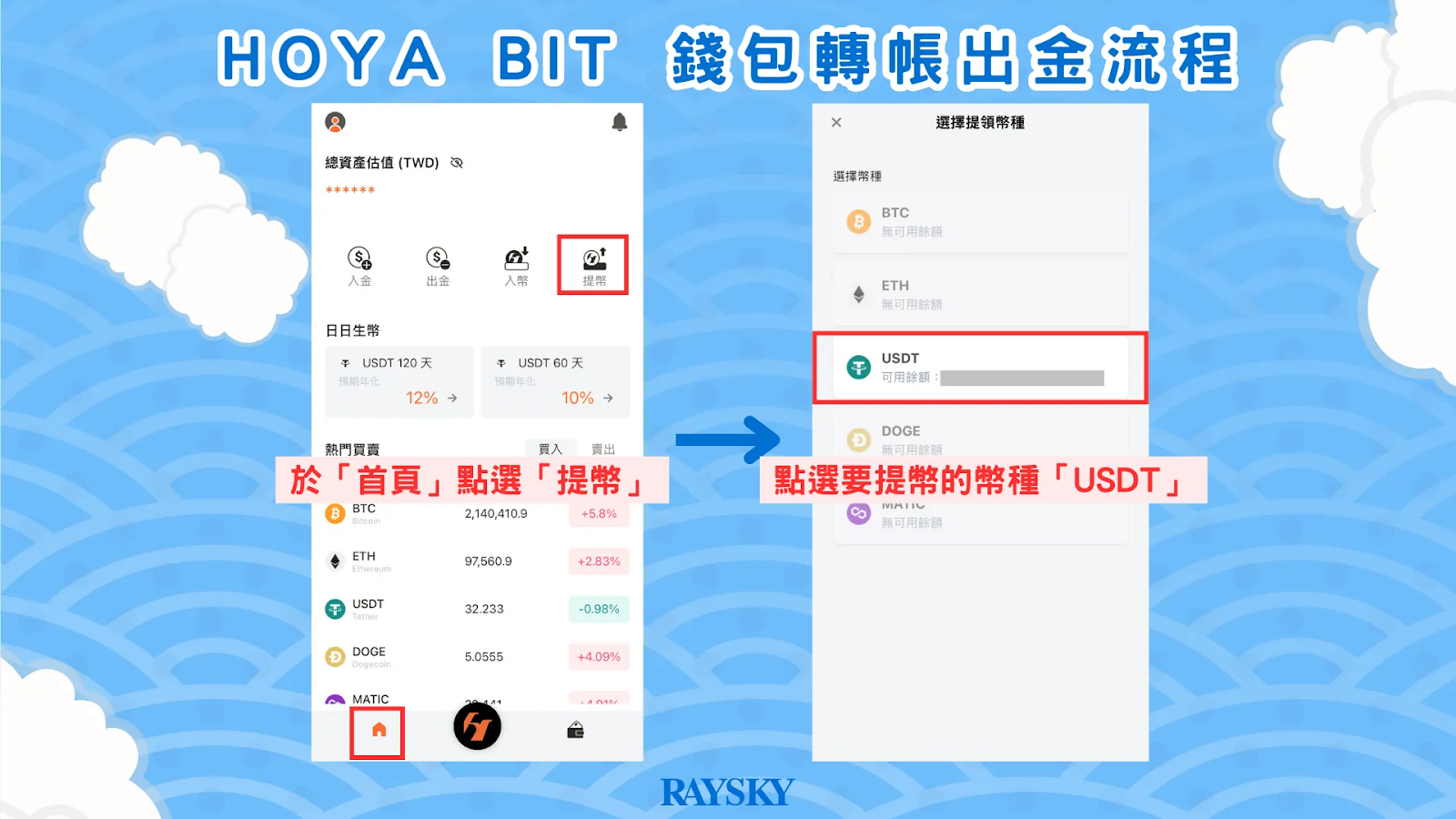 HOYA BIT 錢包轉帳出金