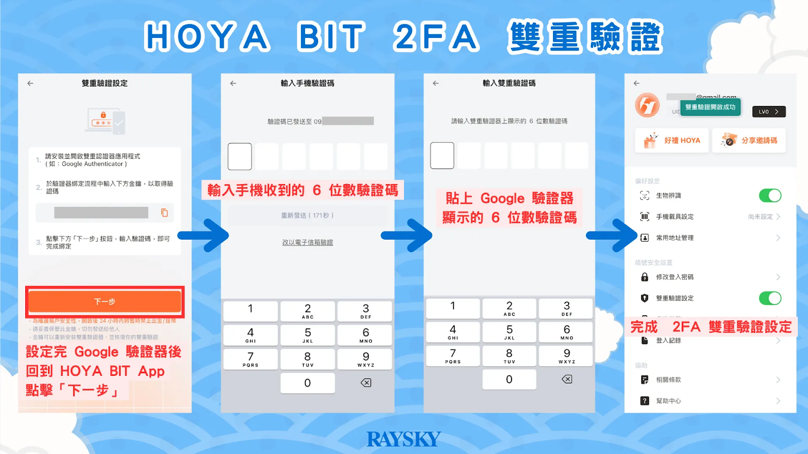 HOYA BIT 2FA 雙重驗證