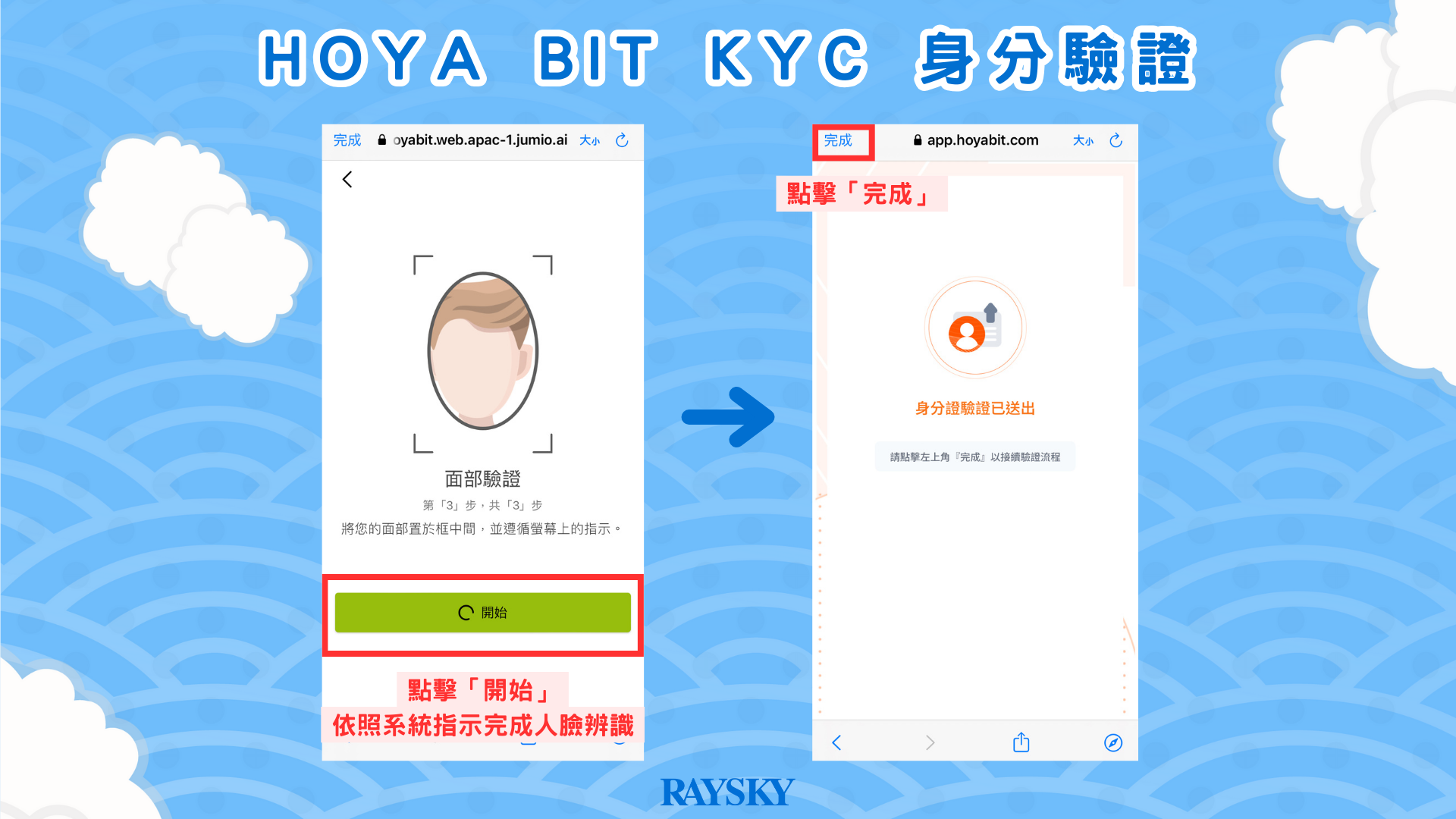 HOYA BIT KYC 身分驗證實名流程步驟四：上傳身分證件 ＆用手機進行人臉辨識