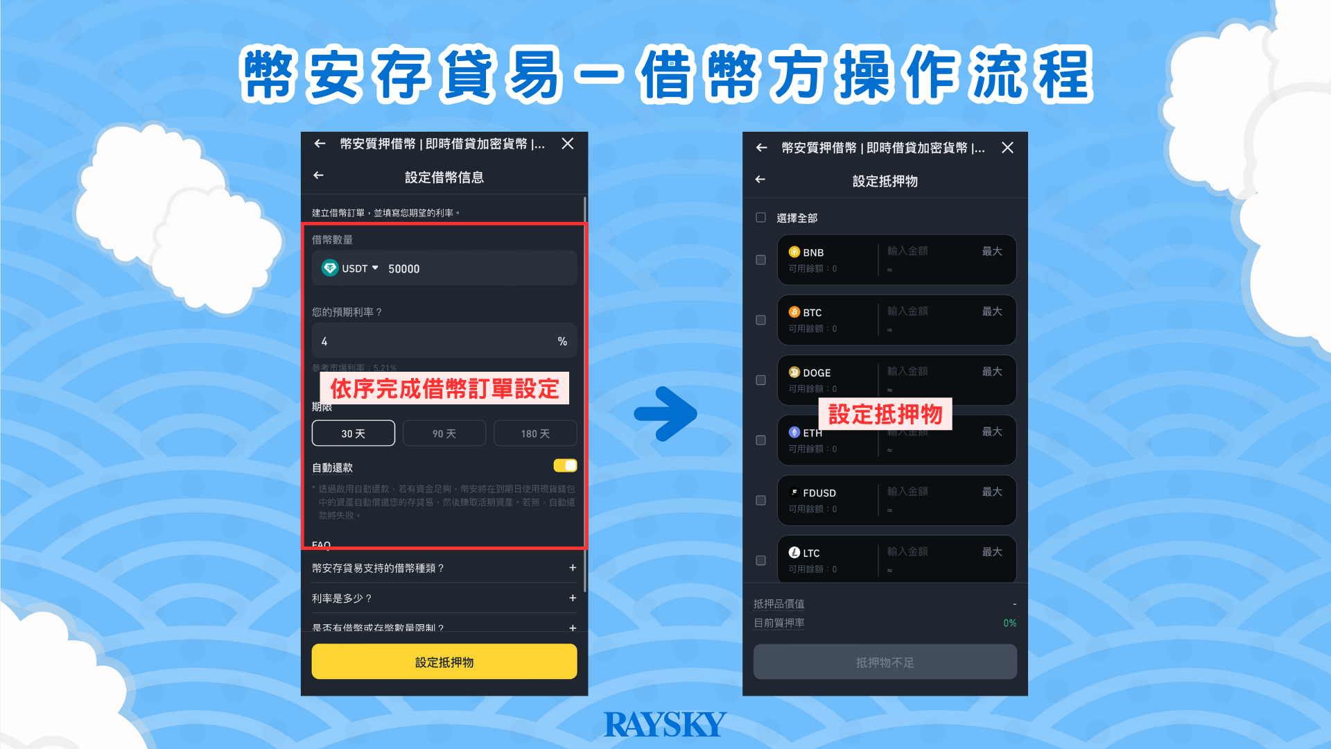 步驟二:完成訂單設定
