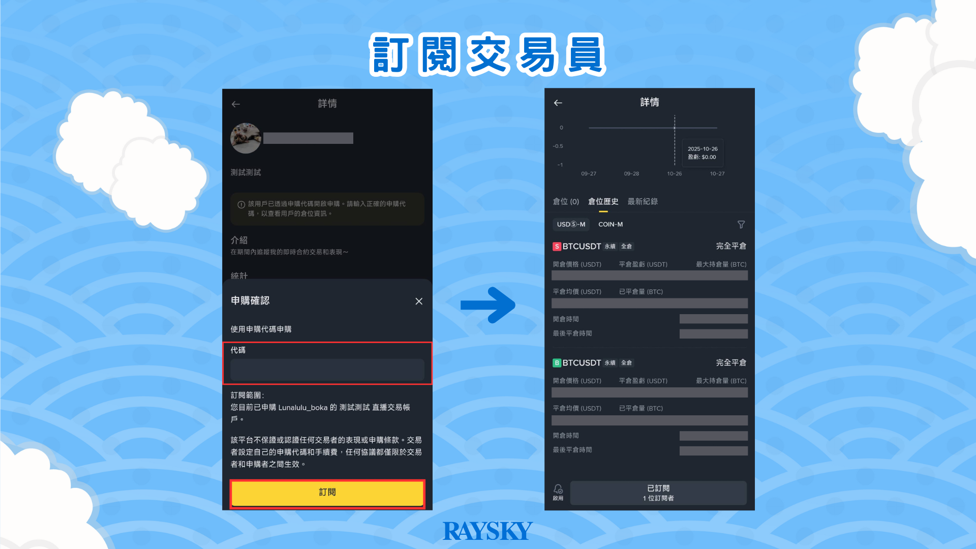 幣安聰明錢-訂閱交易員