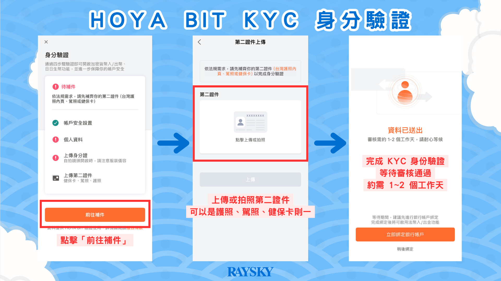 HOYA BIT KYC 身分驗證實名流程步驟五：上傳第二證件（可以是健保卡、駕照、護照）