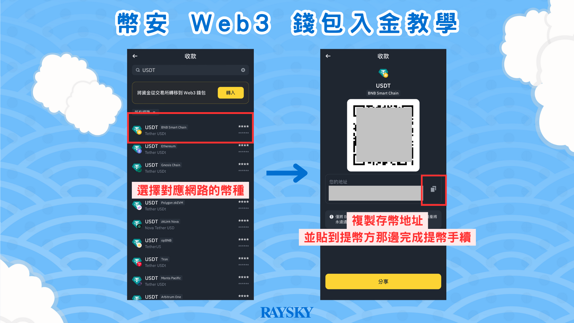 幣安 Web3 錢包入金教學（選擇對應的幣種和鏈）