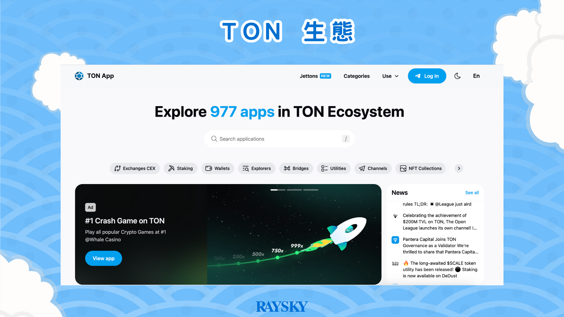 TON 生態
