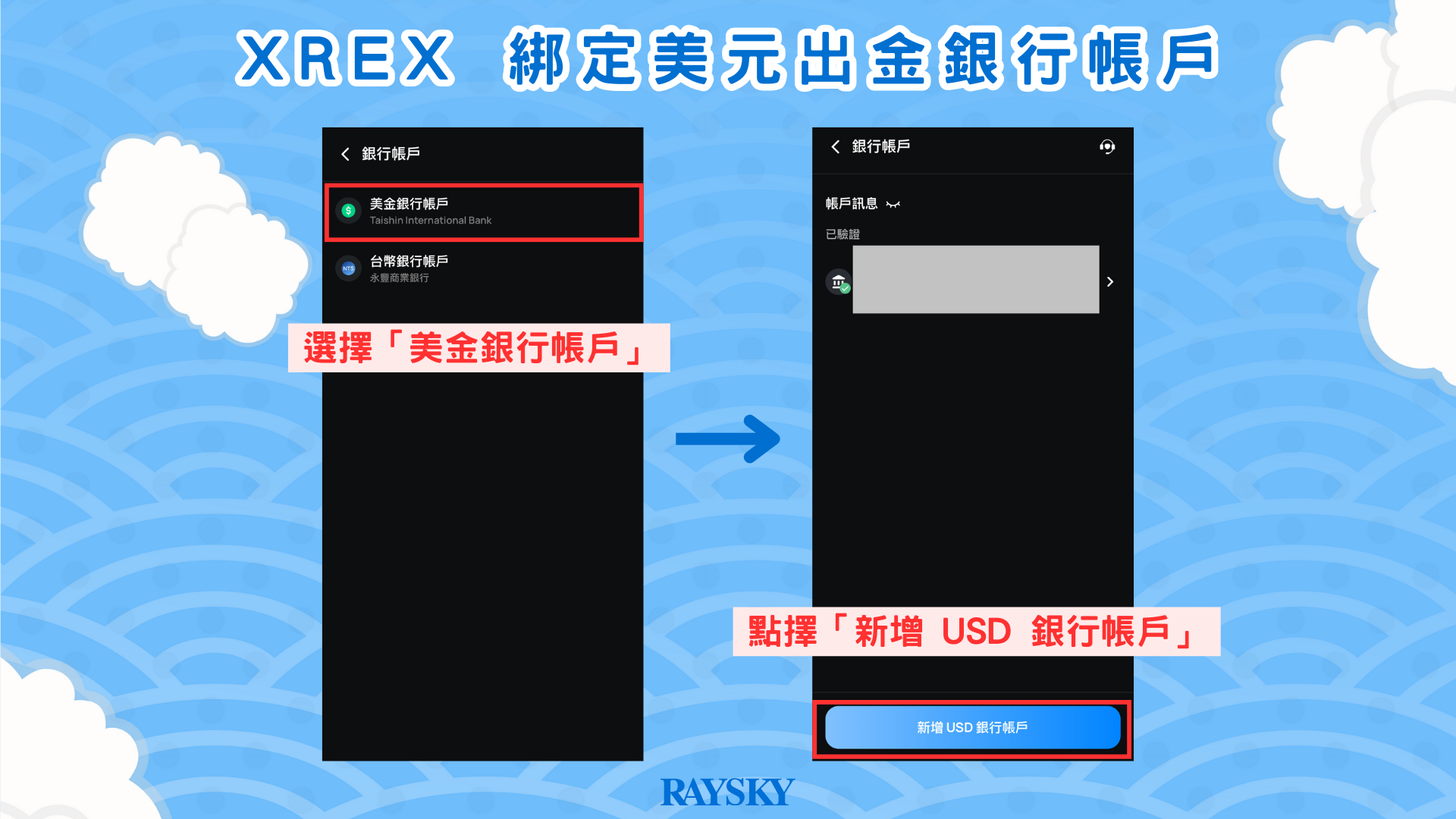 事前準備:綁定美元入金銀行帳戶並完成帳戶驗證