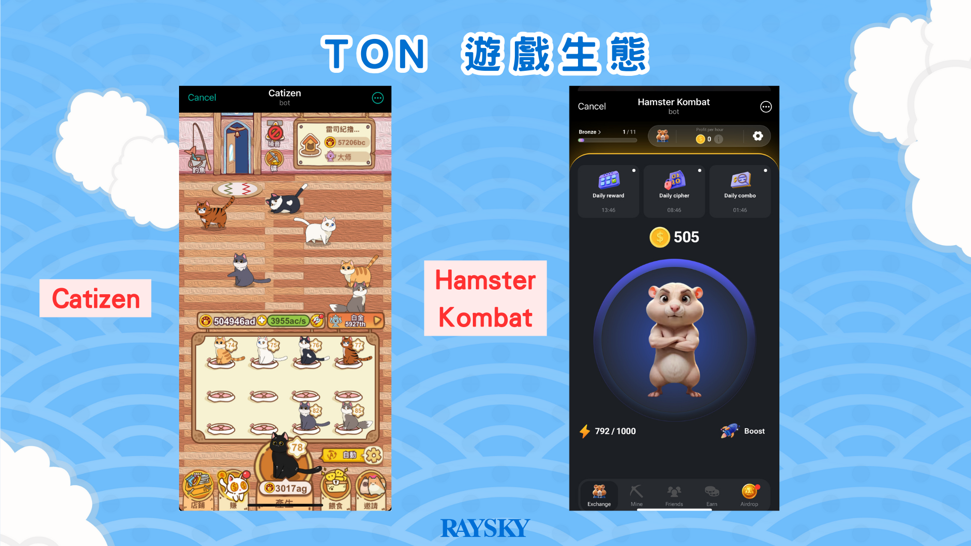 TON 遊戲生態