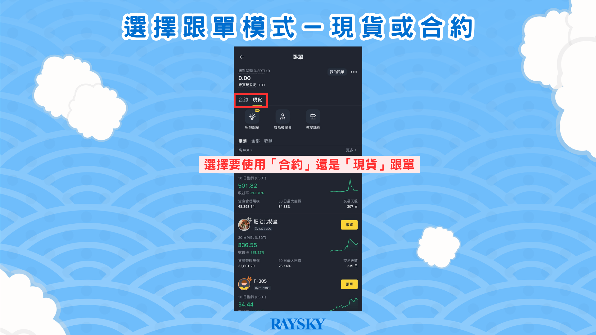 Binance Copy Trading Spot or Futures