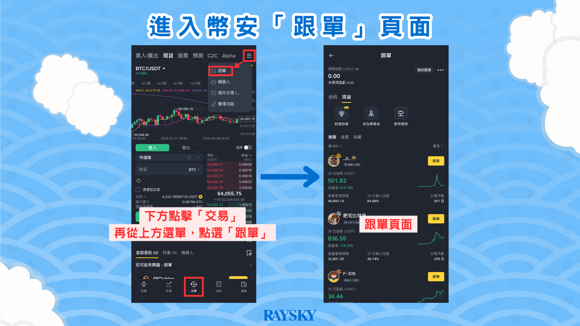 Binance Copy Trading