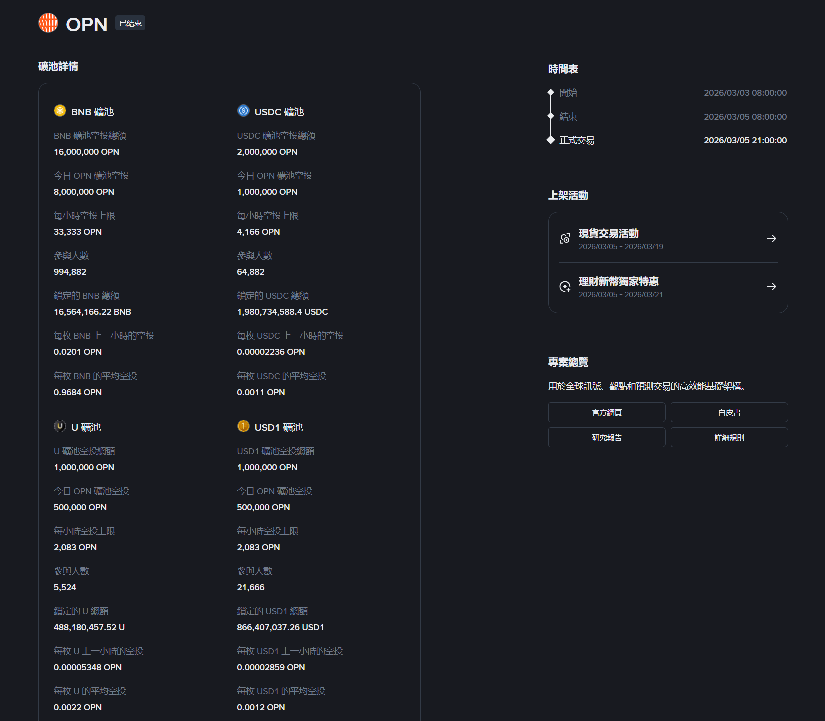 Binance Launchpool OPN 2