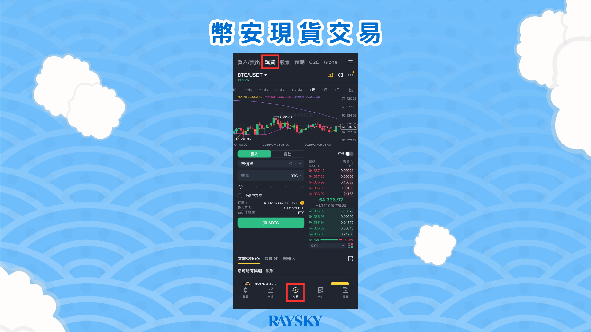 Binance Spot Trading