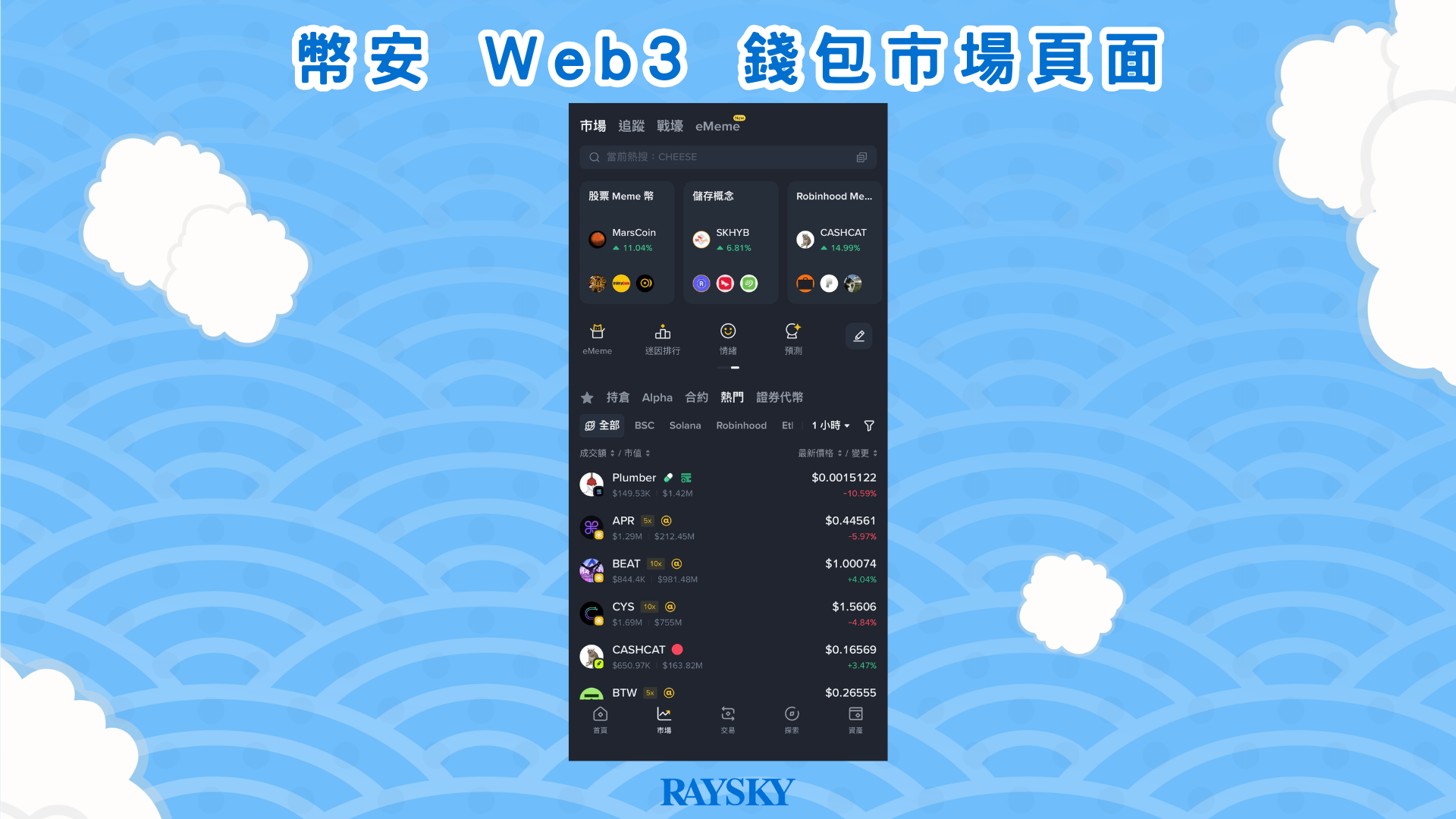 Binance Web3 Wallet Market