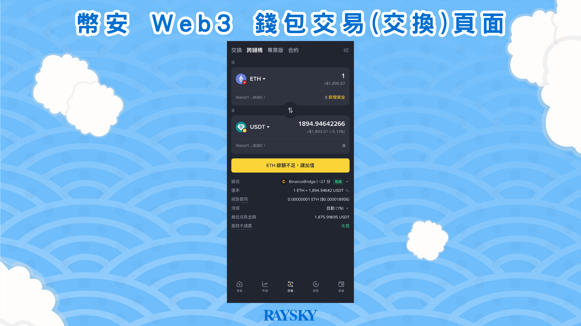 Binance Web3 Wallet Swap