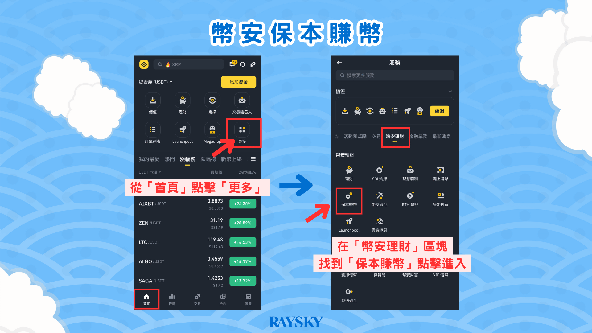 幣安保本賺幣，是讓用戶可以把自己閒置的虛擬貨幣存在這個產品中