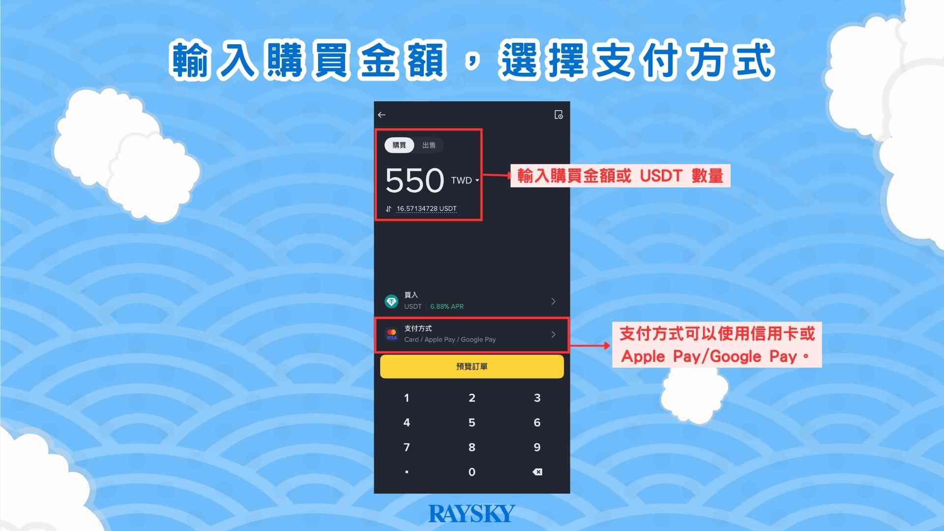 信用卡買幣：選擇支付方式