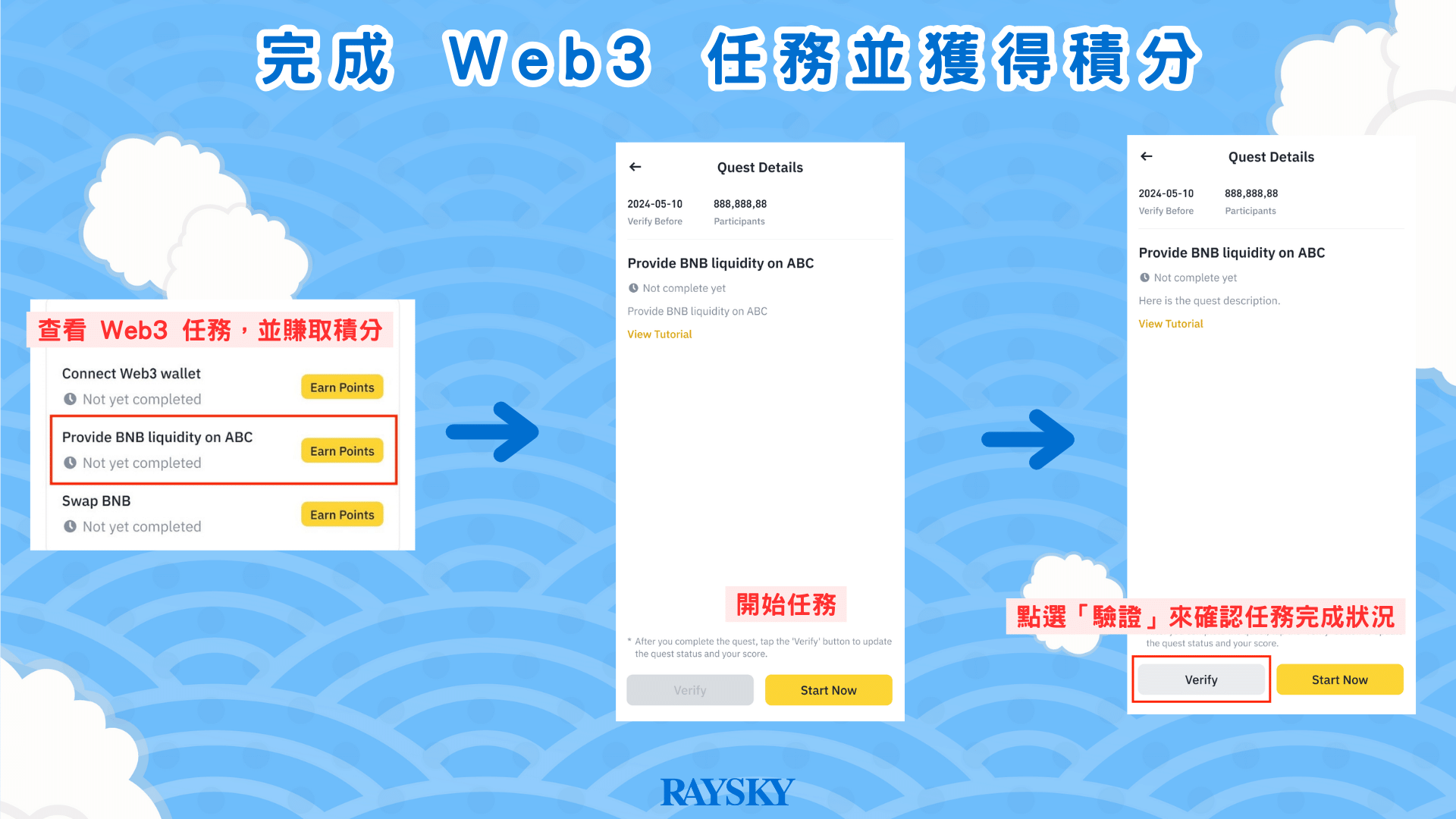幣安就會確認你是否完成了這個 Web3 任務，如果完成就會跳出完成並給你積分