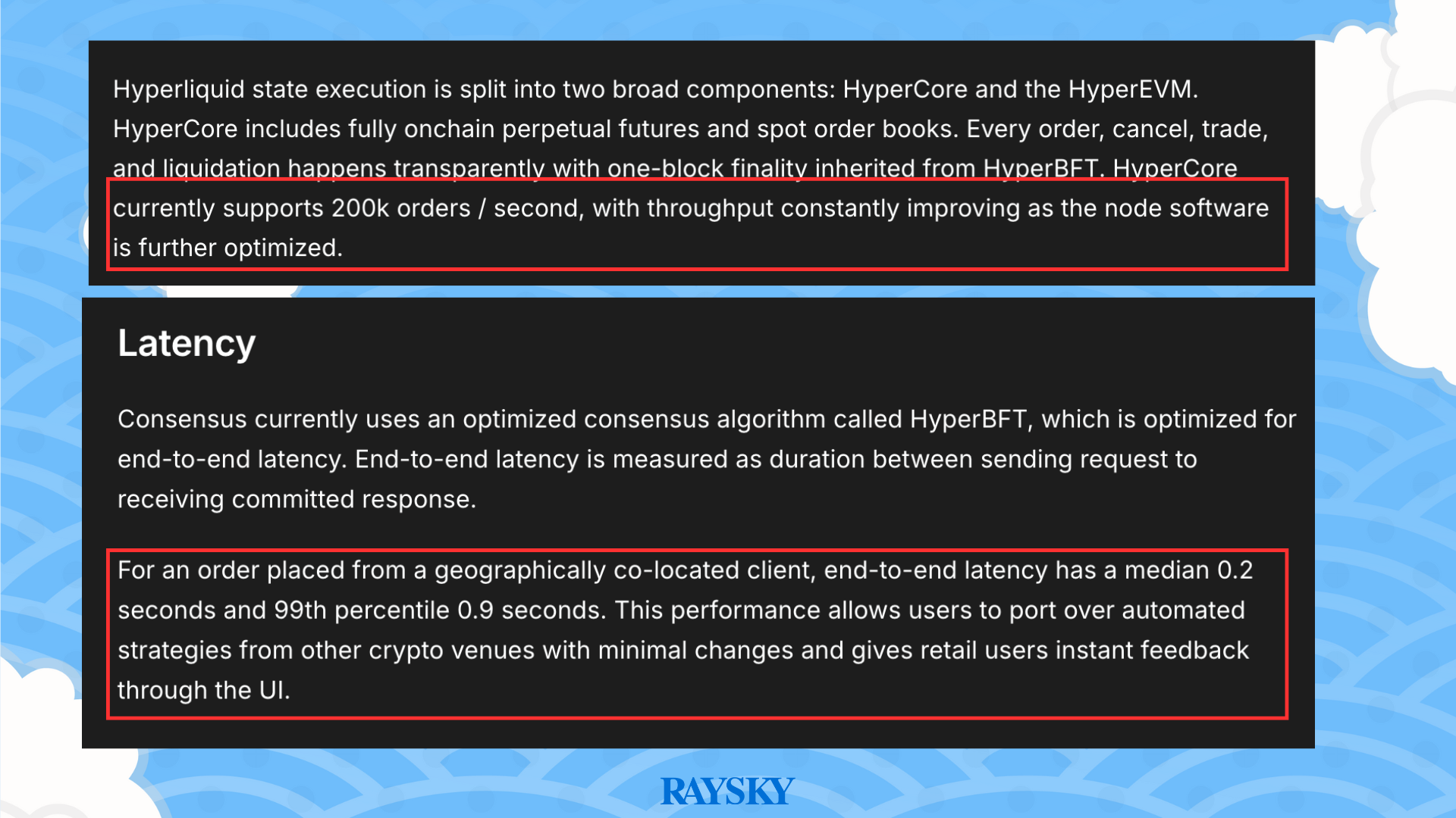 HyperBFT 官方說明