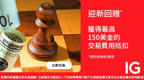 IG Market 新用戶可享受迎新活動獲得最高 150 美金的交易費用折抵