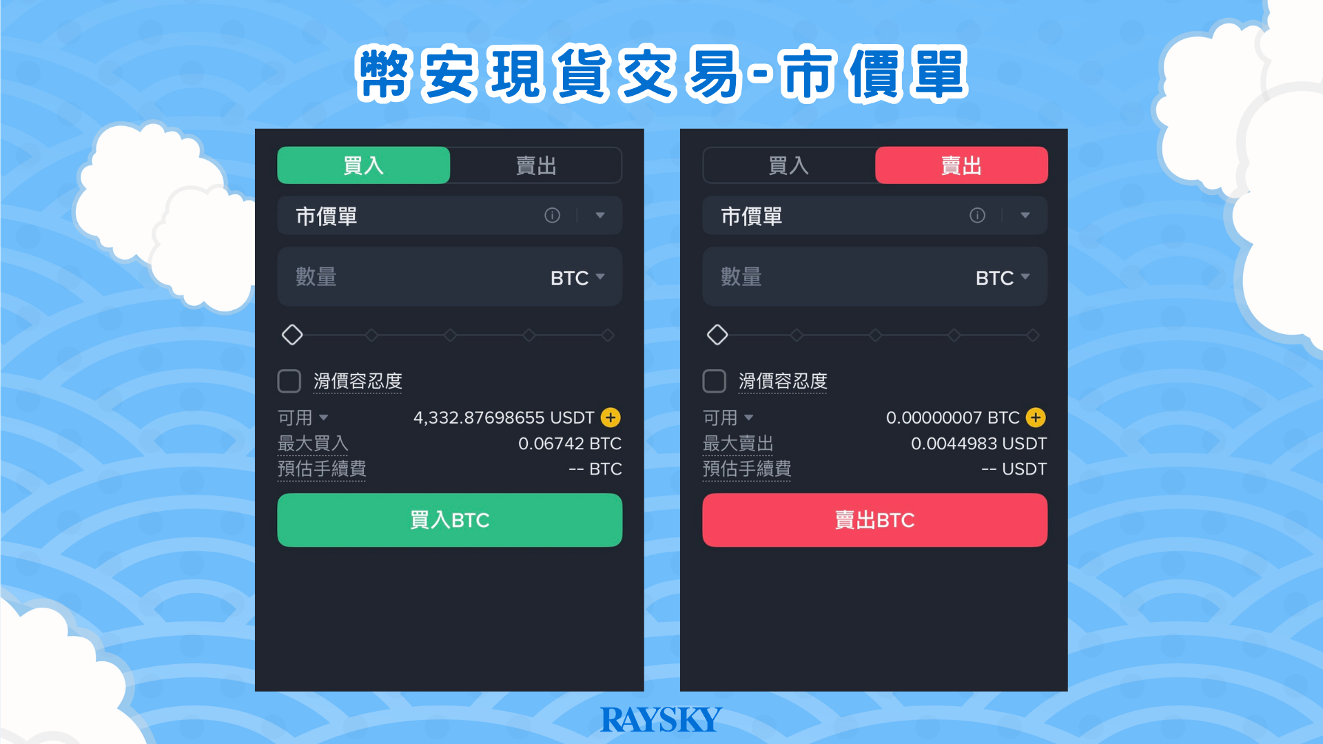 Market Order