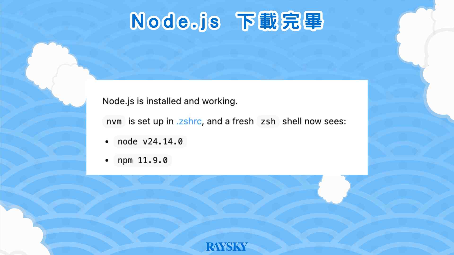 完成後,Codex 會回傳