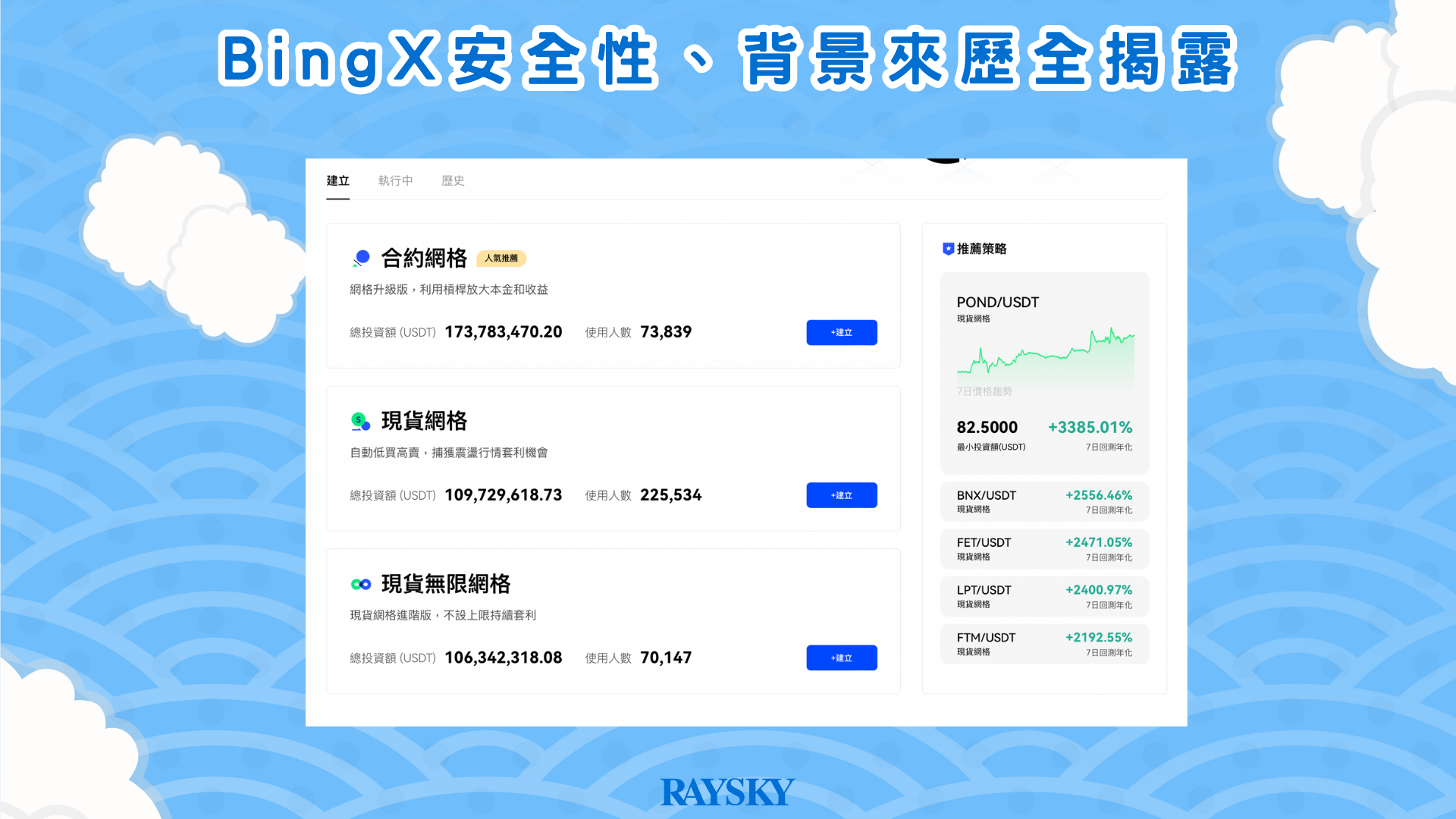 BingX 也有提供網格交易