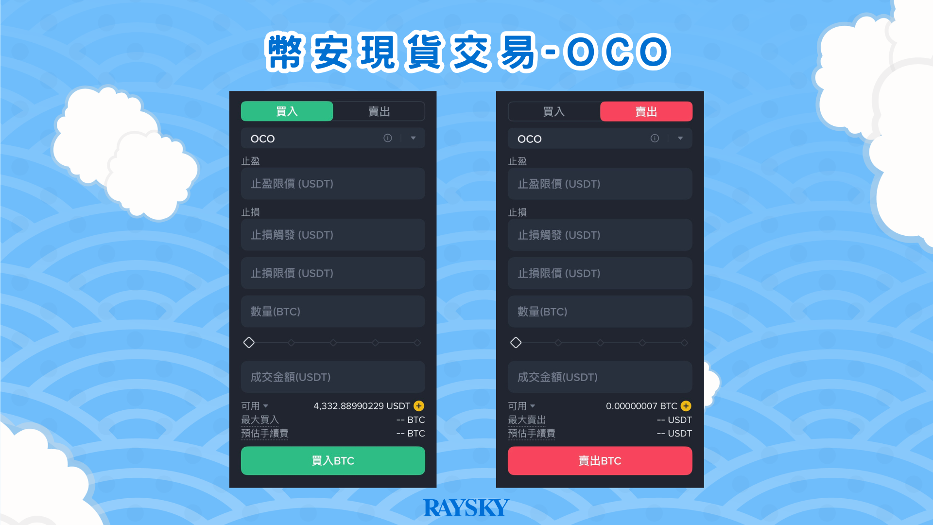 OCO Order