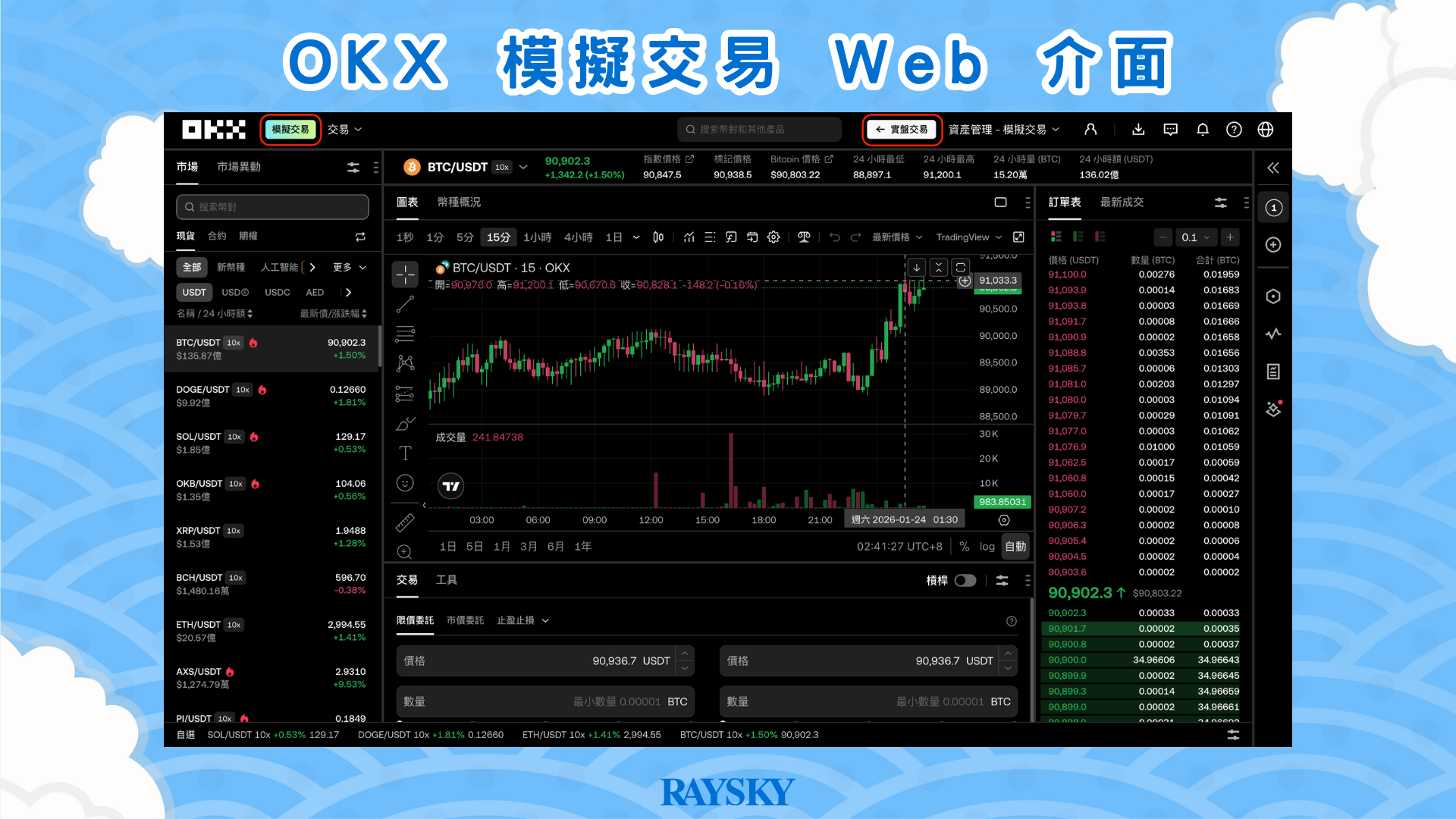 OKX 模擬交易 Web 介面