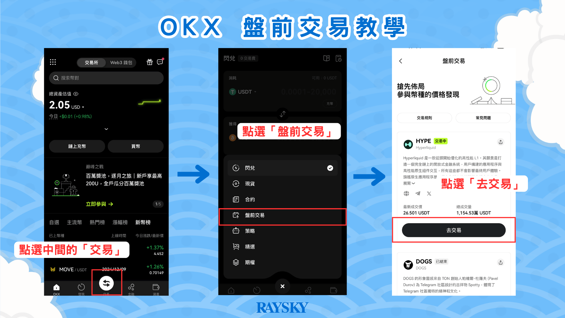 選擇 App 首頁下方中間的「交易」,點選其中著「盤前交易」