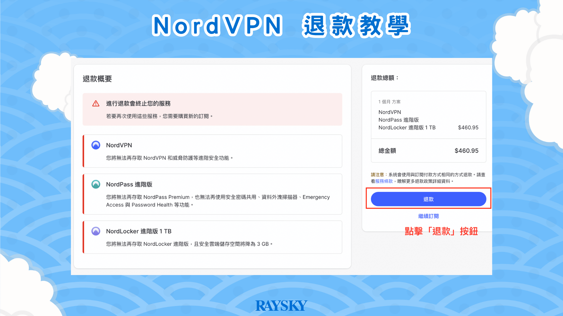 NordVPN 會再與你確認退款的決定，包含你退款拿回來的錢、會取消的方案