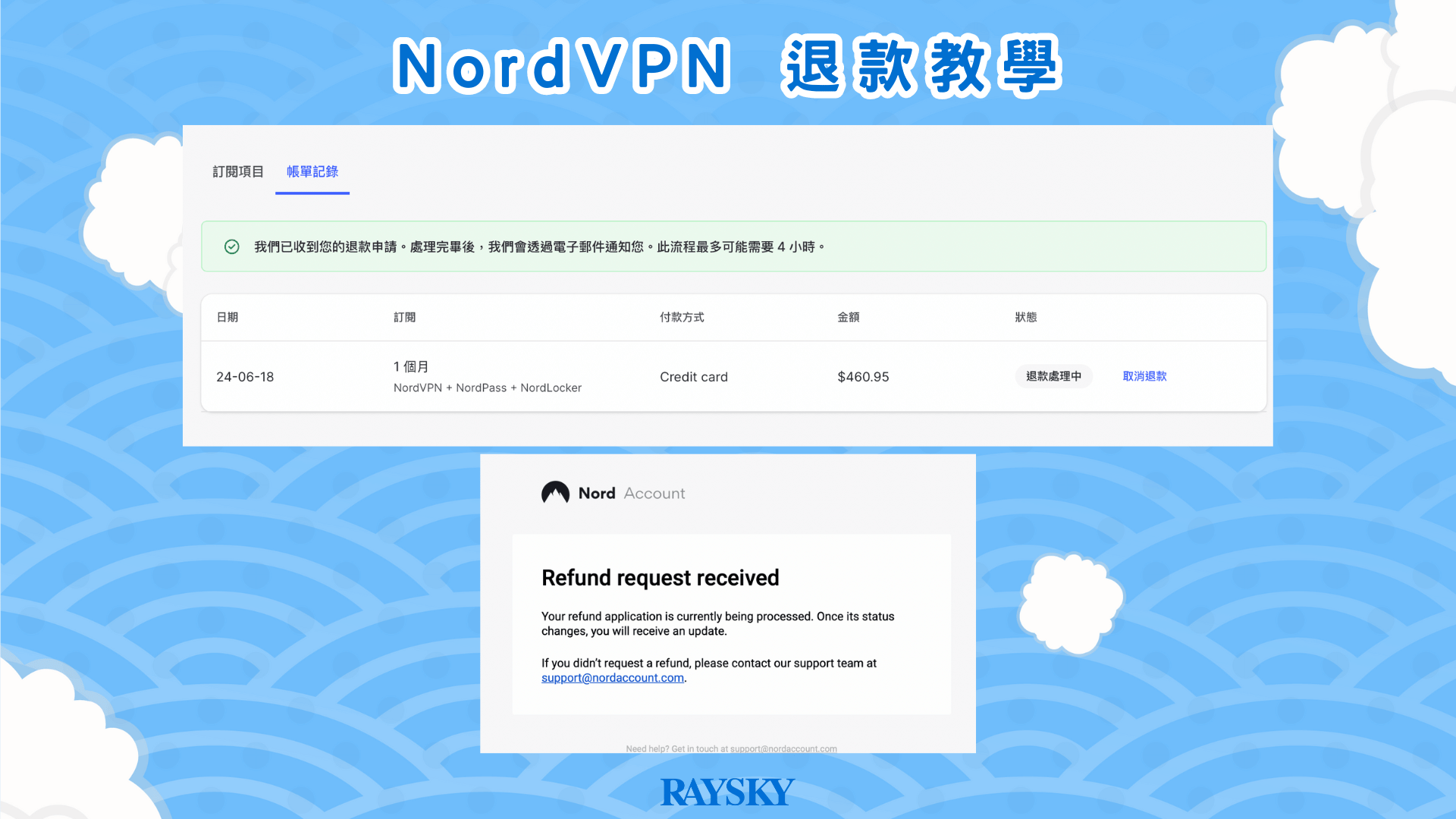 NordVPN 會告訴你他已經收到你的退款申請，大約需要 4 小時來處理退款