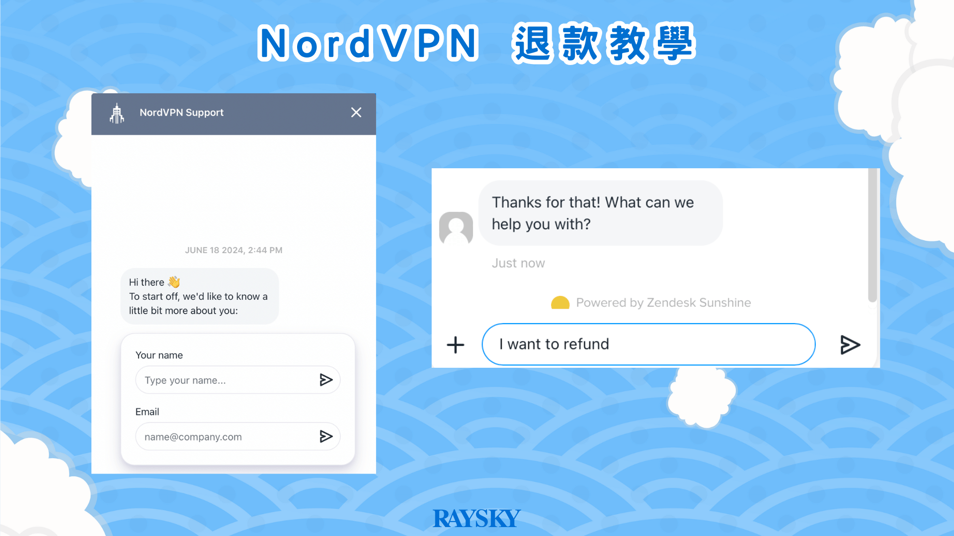 Refund 是退款的英文，是 NordVPN 退款的通關密語