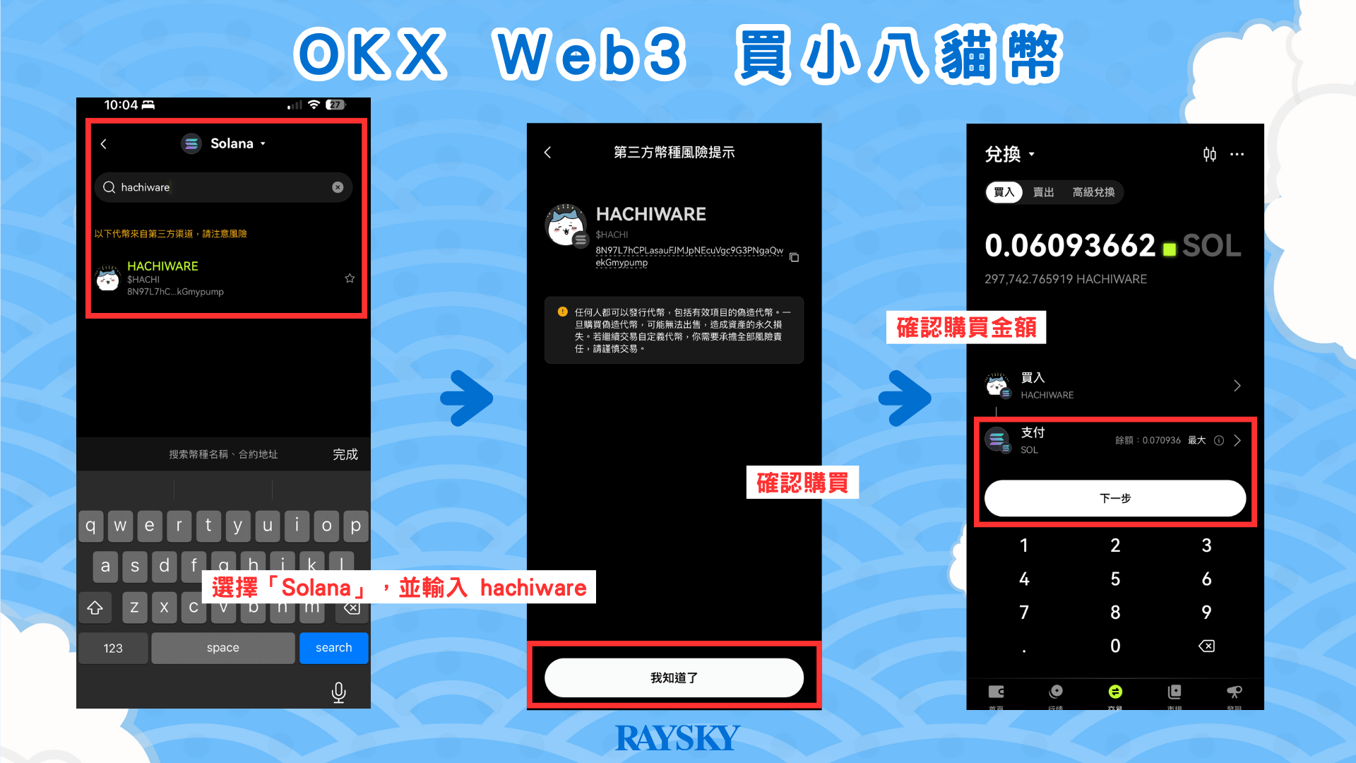 小八貓 $hachiware 幣烏薩奇 $USAGI 幣怎麼買？