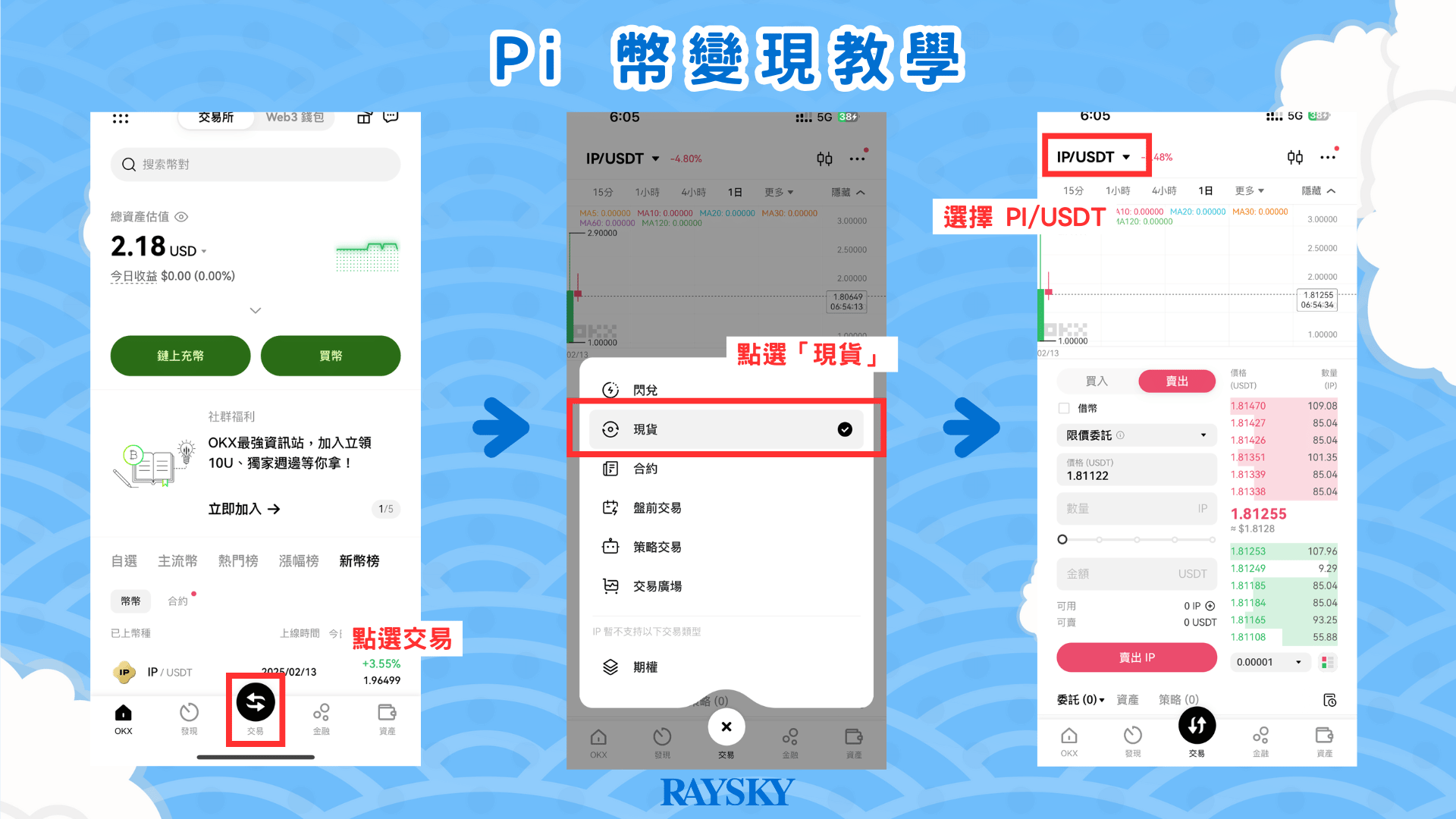 進入 Pi 幣現貨交易市場
