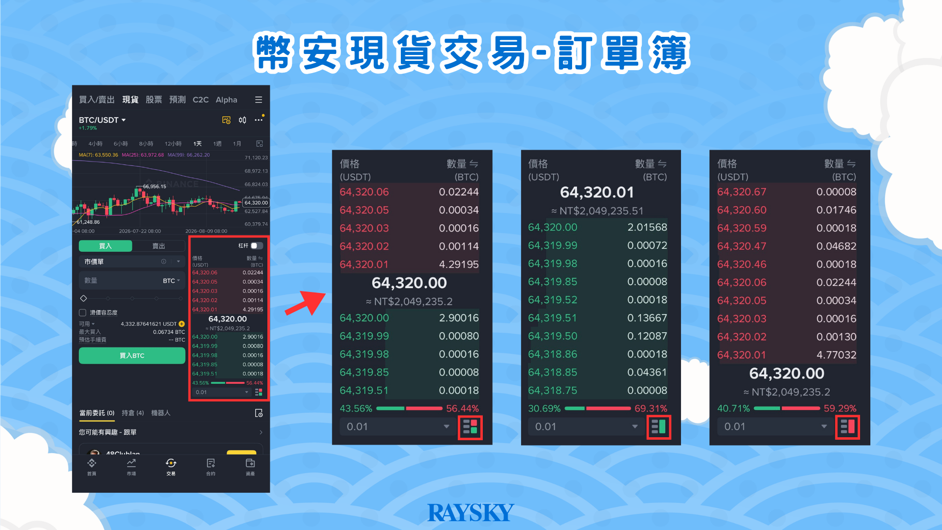 Order Book