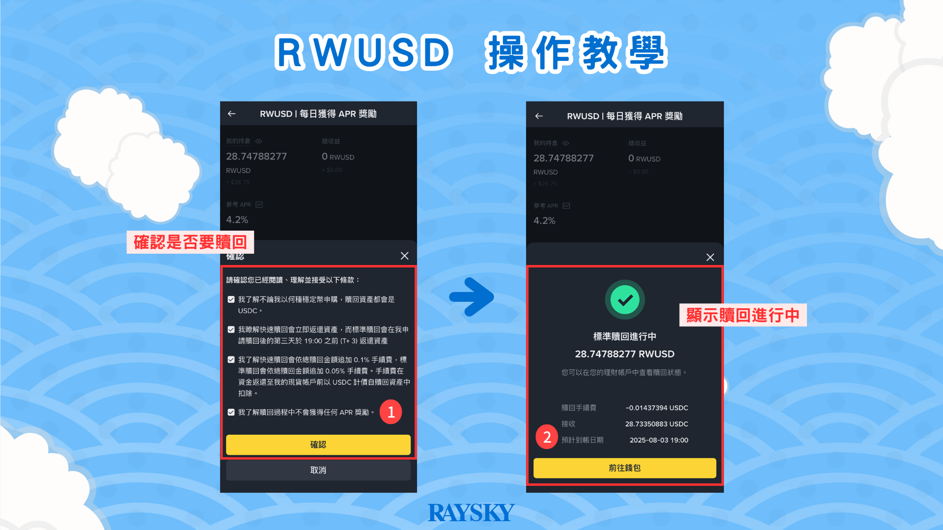 贖回（RWUSD 轉 USDC）