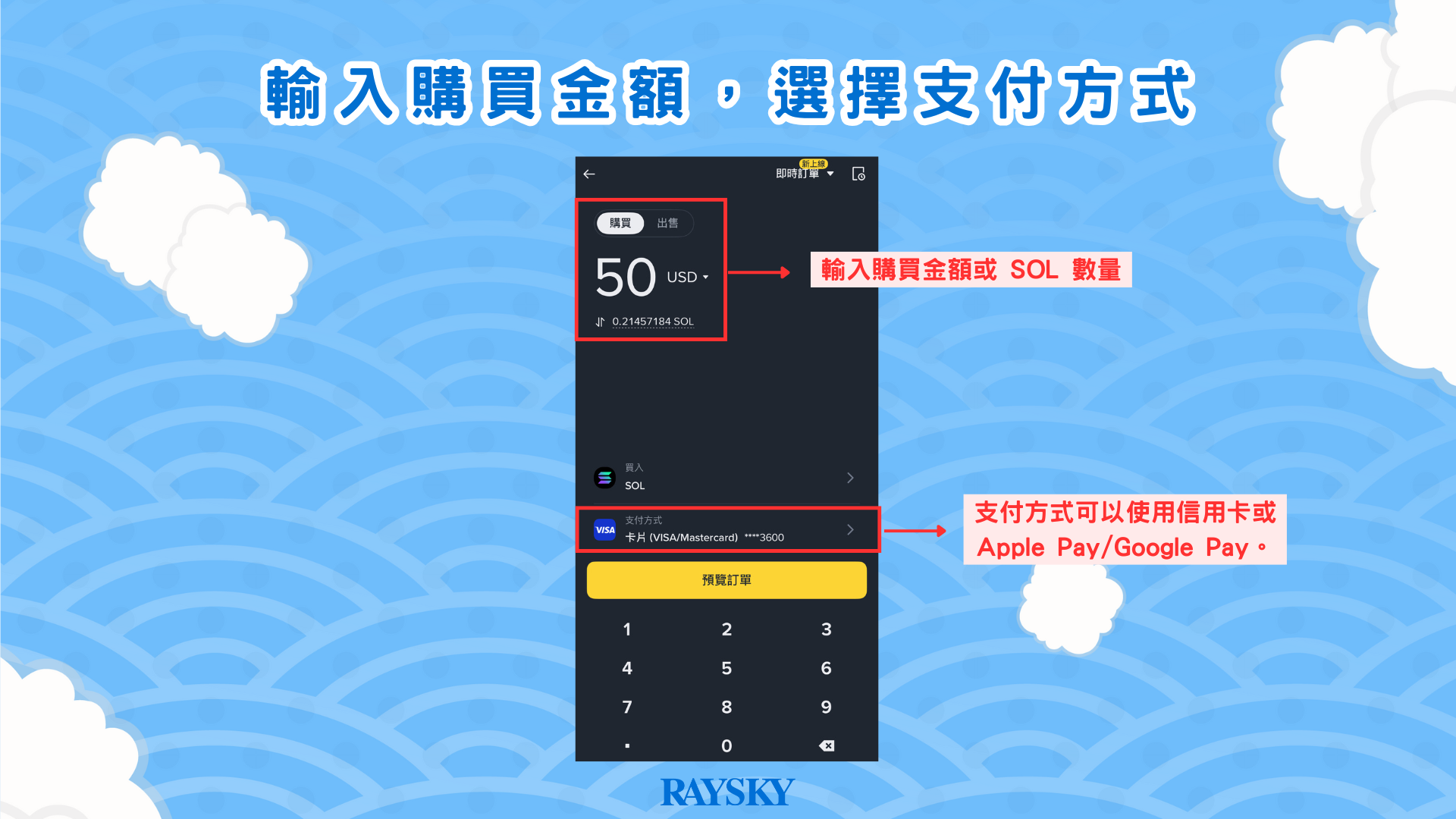 幣安 SOL 幣現貨交易
