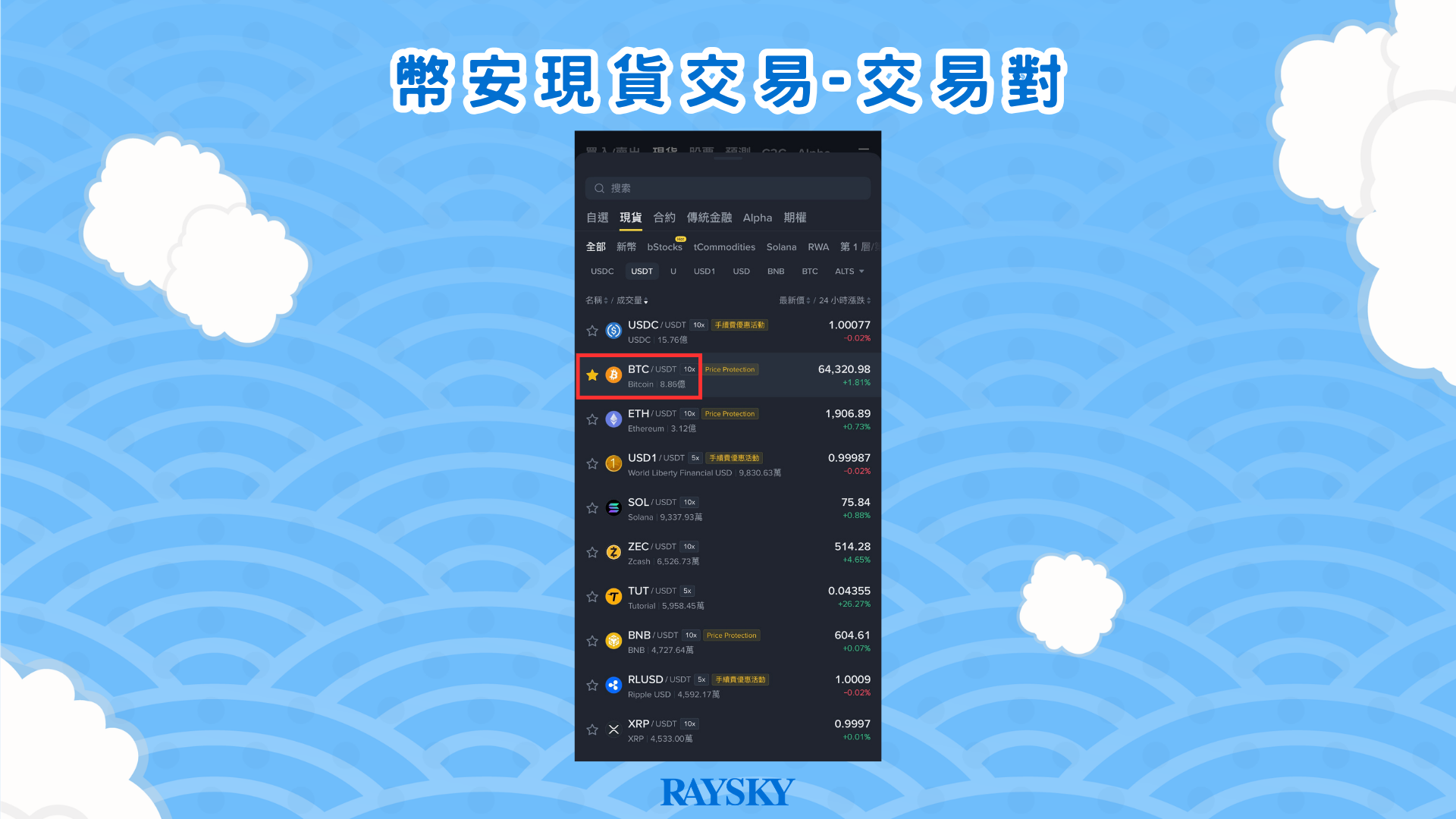 Trading Pairs