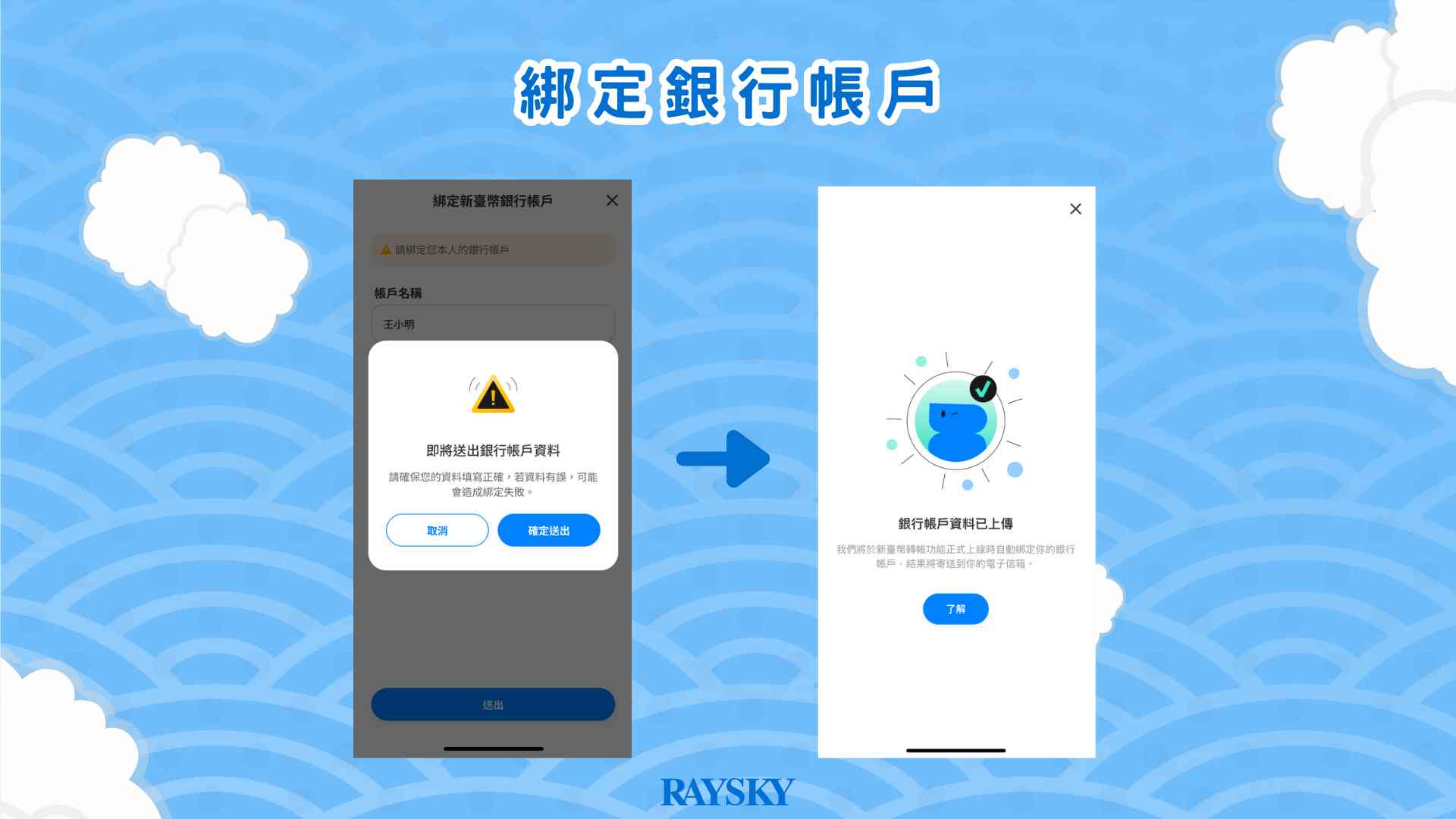 錢包轉帳操作方式