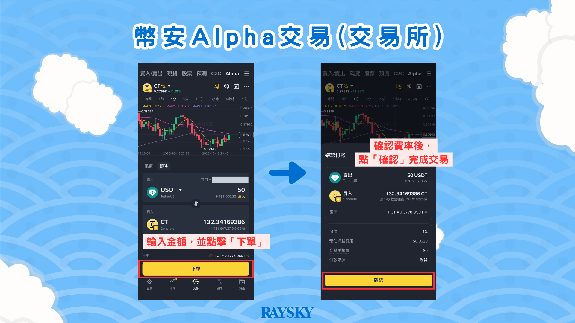 輸入金額並下單，確認費率後完成交易