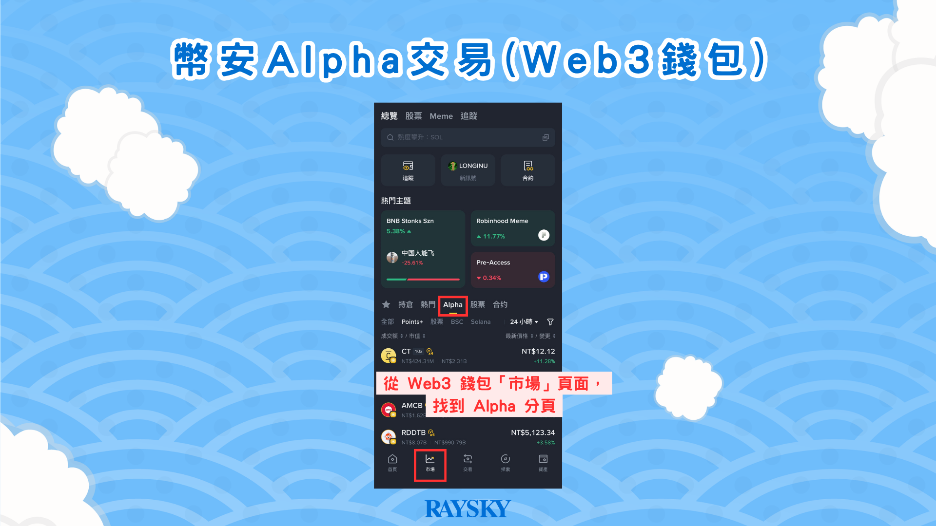 從市場頁面找到 Alpha 分頁