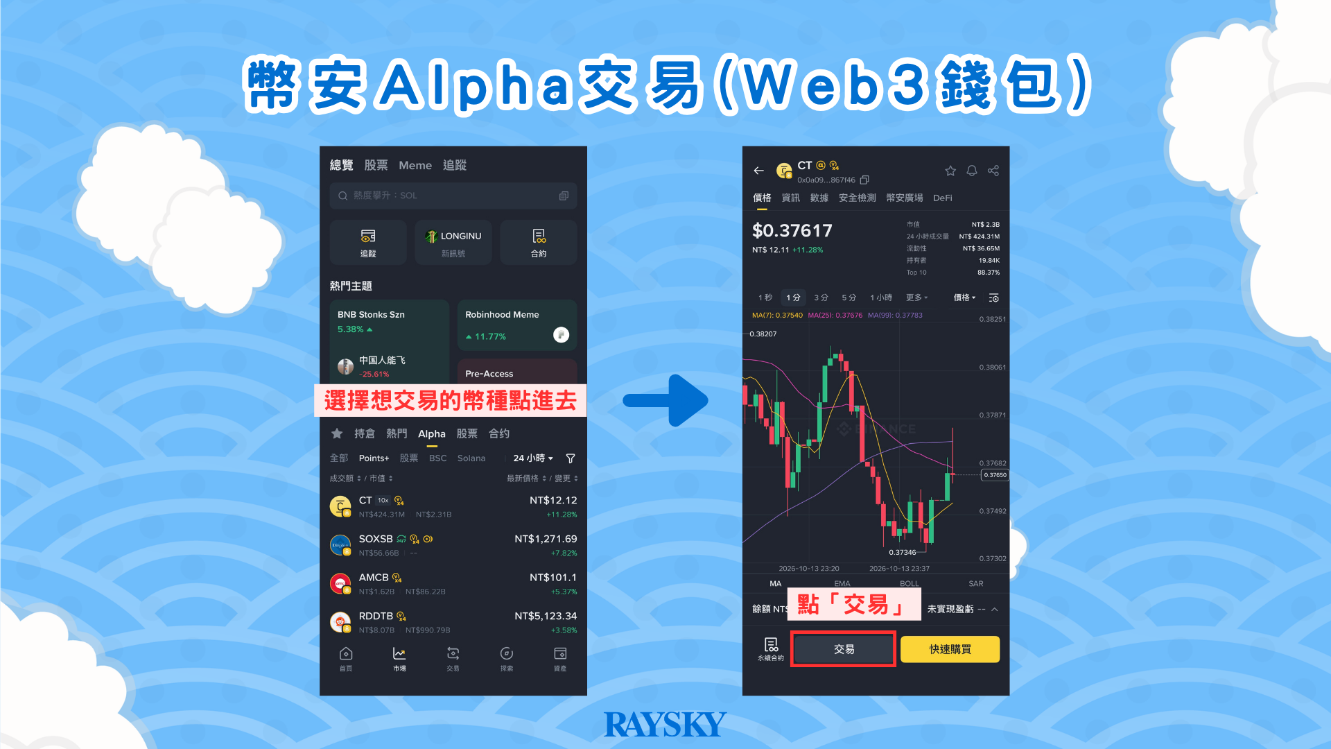 選擇幣種並點擊交易